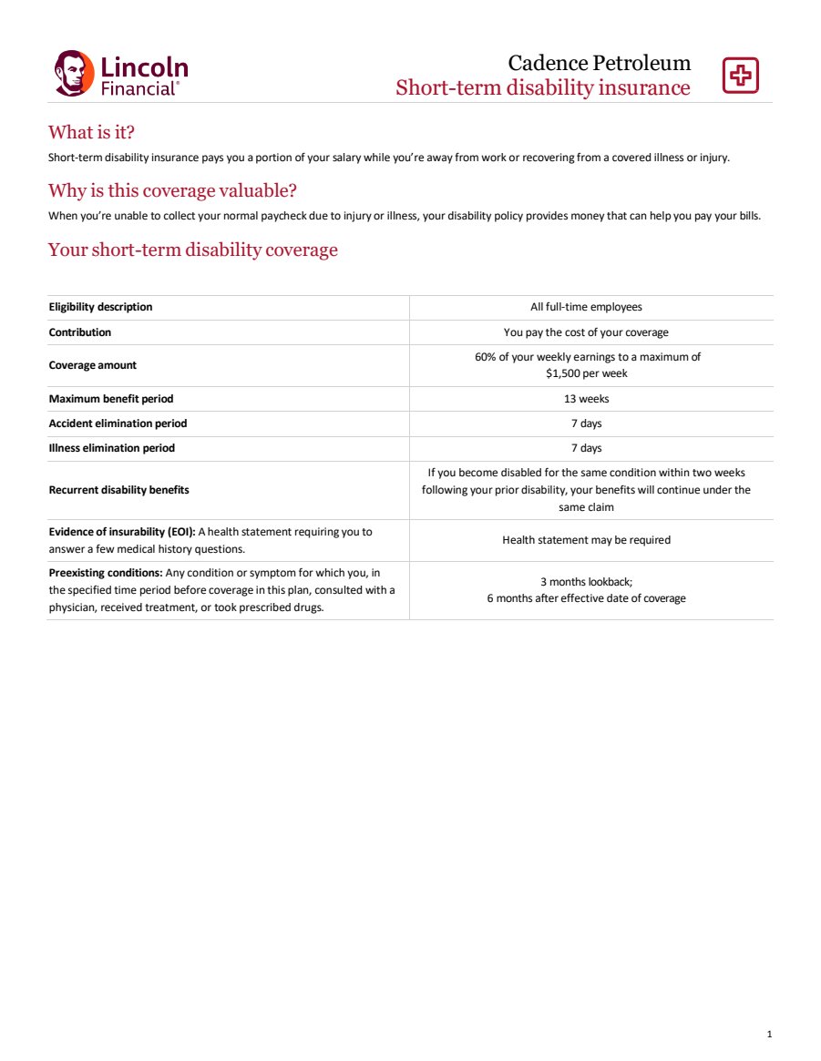 STD Benefit Summary No Rates
