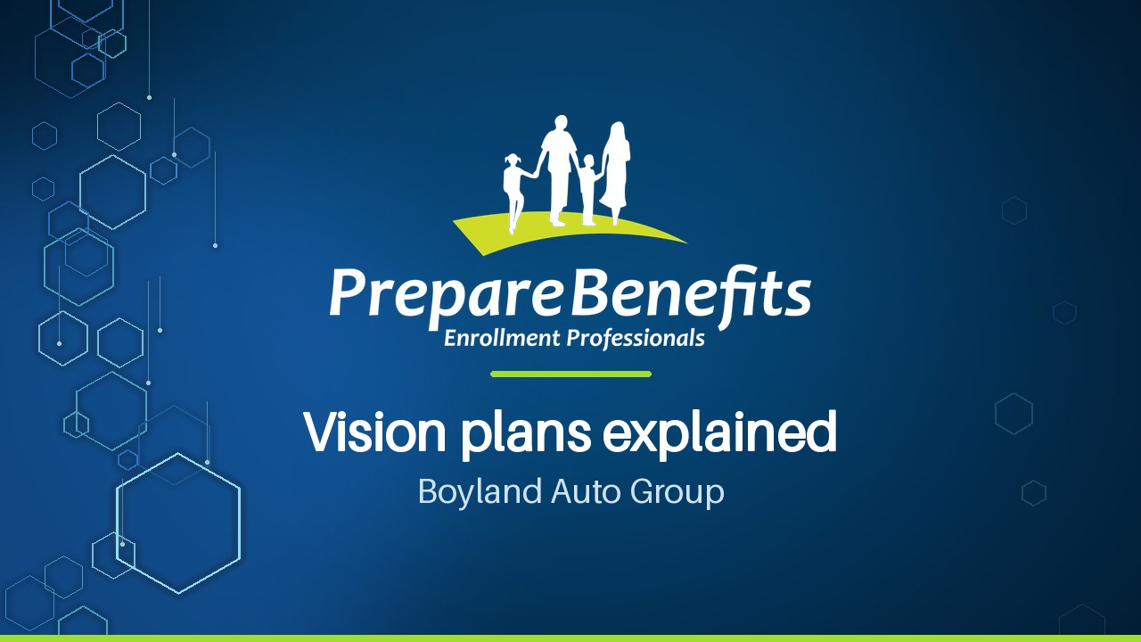 Vision plans explained
